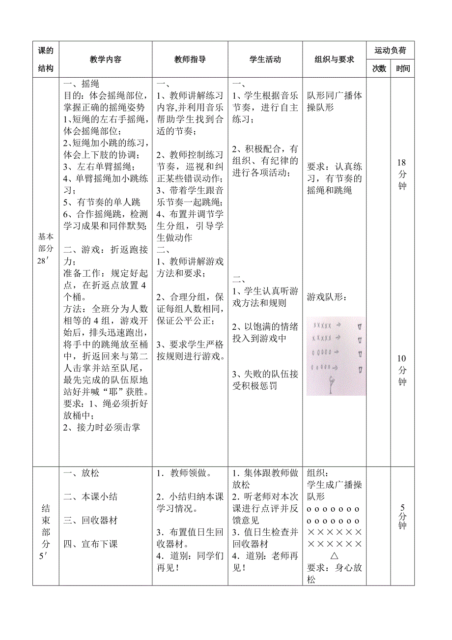 实验汪倩单人跳绳教学设计_第3页