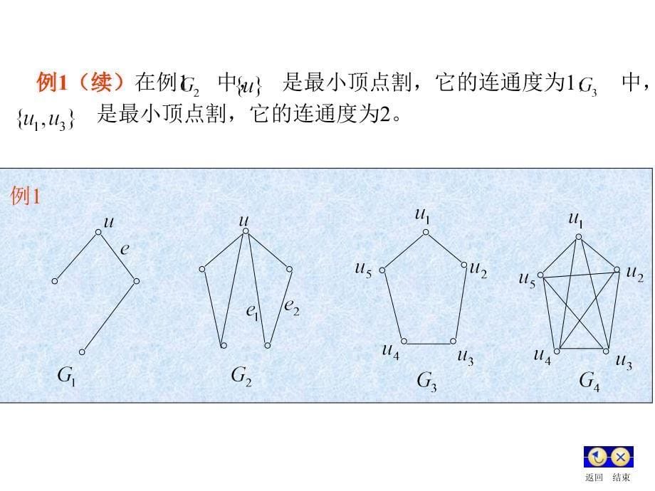 然而在所有的连通图中它们的连通程度是很不相同的_第5页