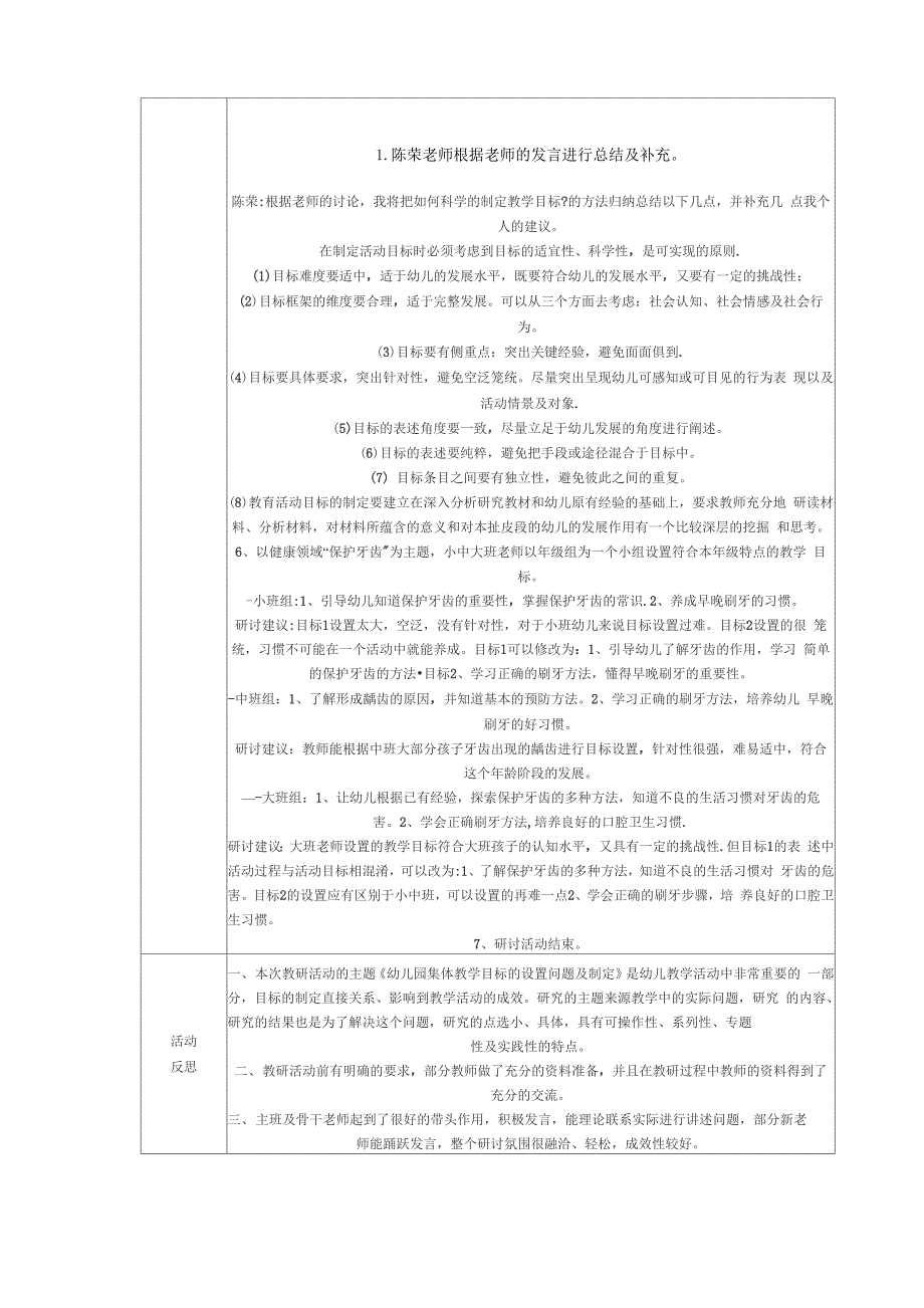 XX幼儿园园本教研活动记录表_第4页