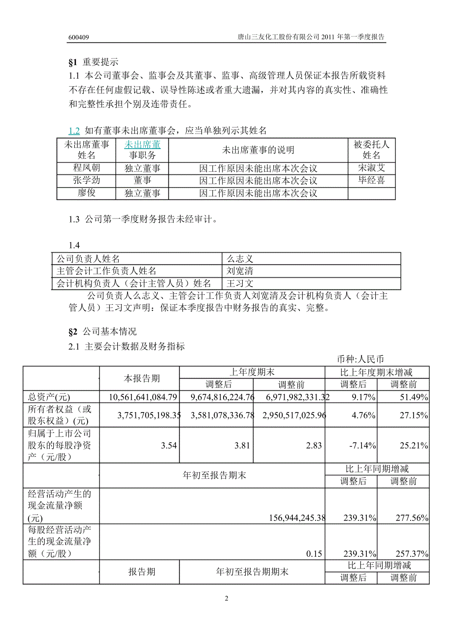 600409三友化工第一季度季报_第3页