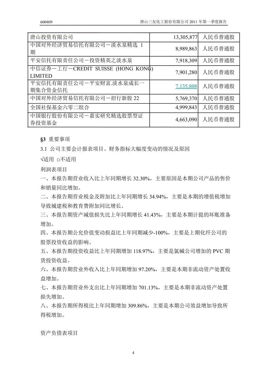 600409三友化工第一季度季报_第5页