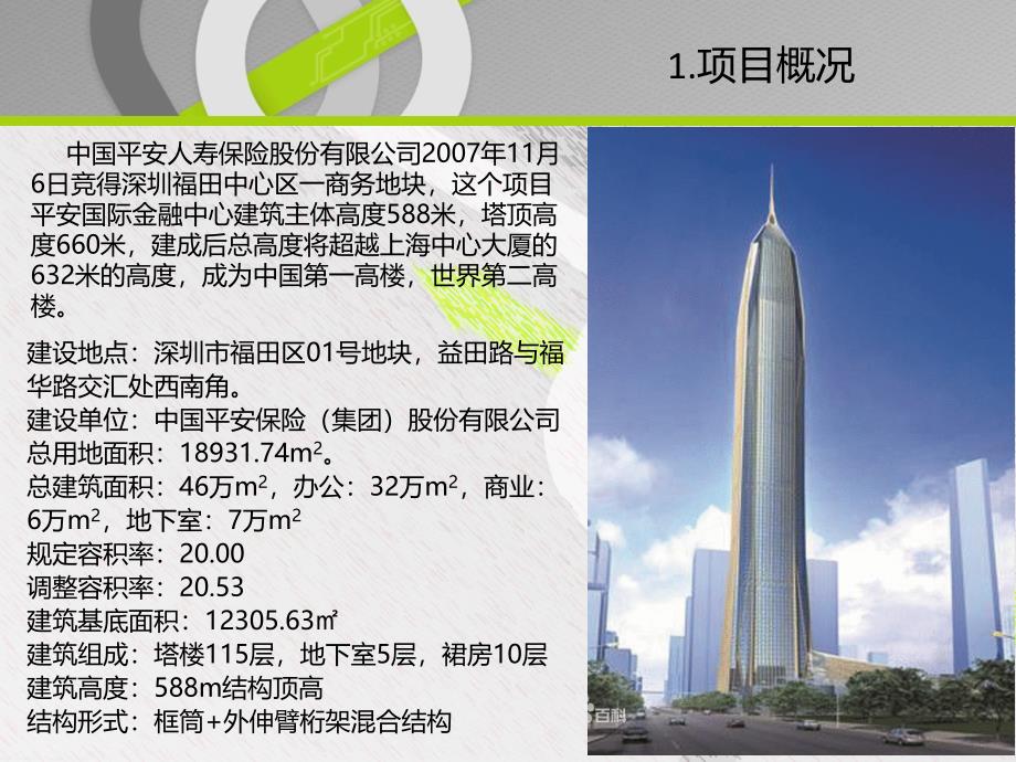 高层建筑分析--深圳平安金融中心.ppt_第4页