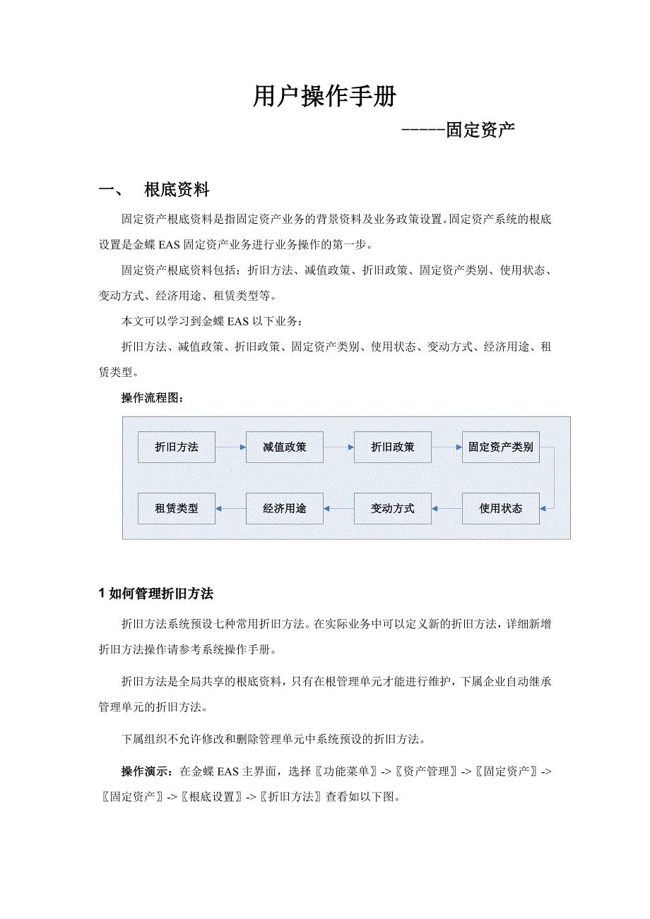 eas系统标准操作手册-固定资产文库_第2页