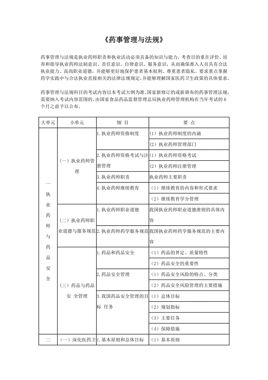 药事管理和法规_第1页