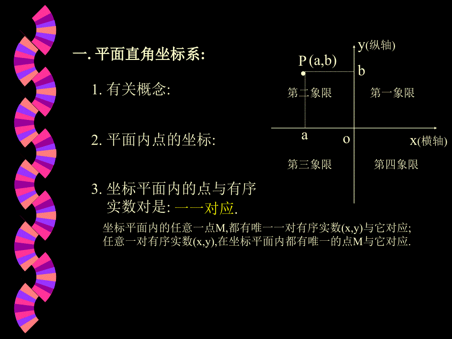 二次函数图像_第2页