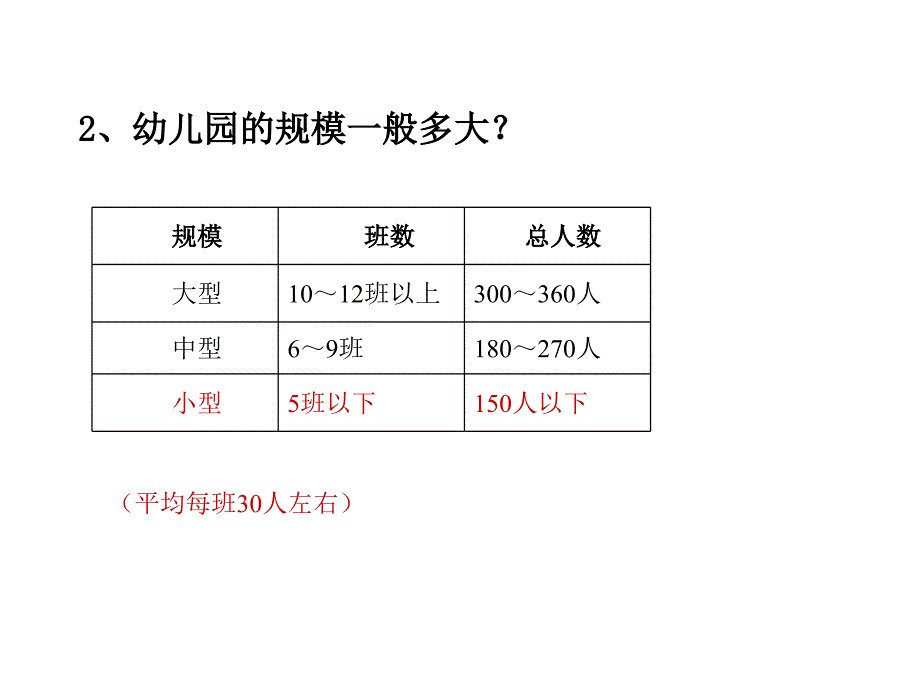 2014年幼儿园环境布置及设计方案.ppt_第3页