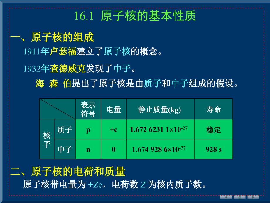 原子核物理与基本粒子简介课件_第3页