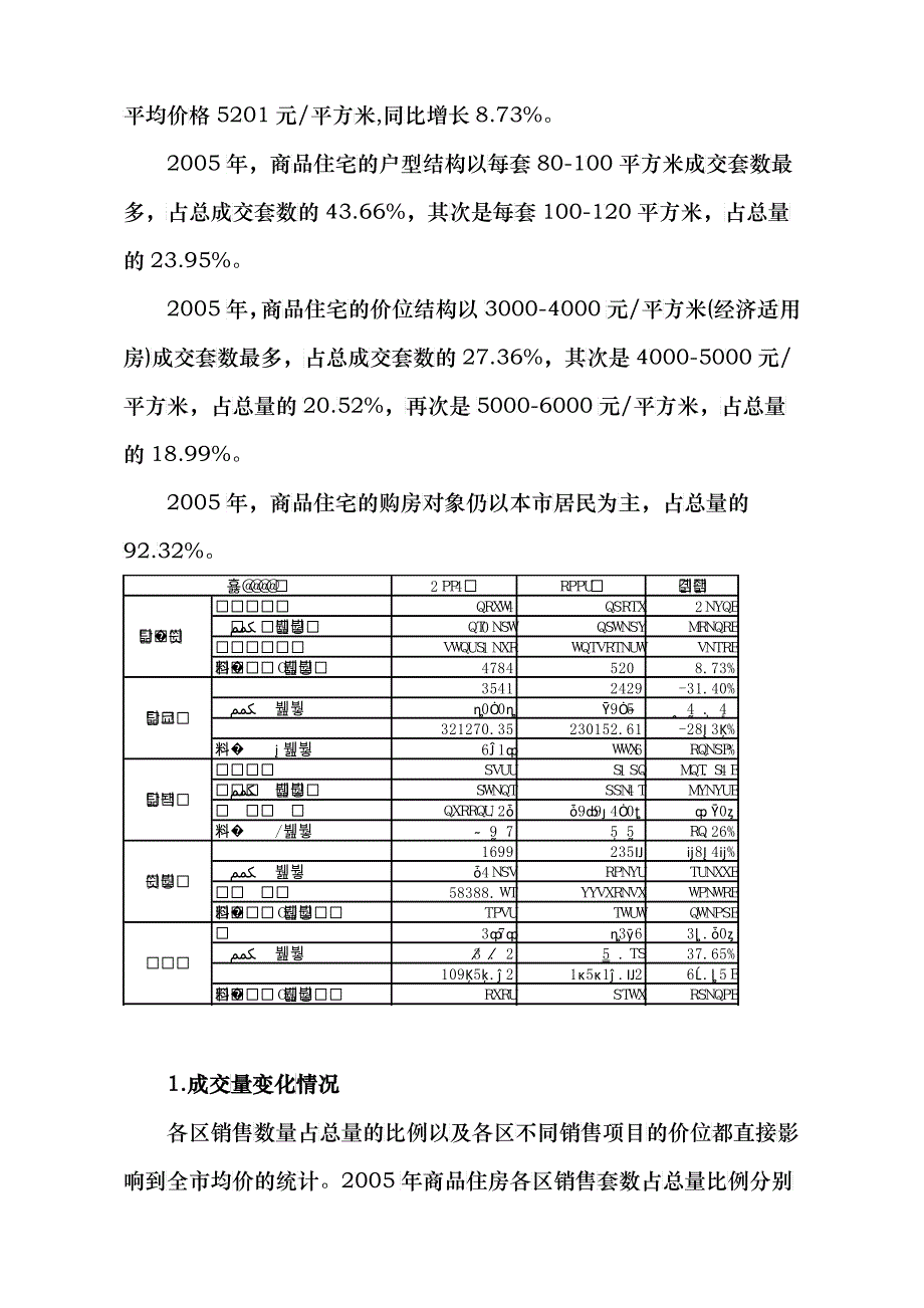 建设部112月监测报告_第2页