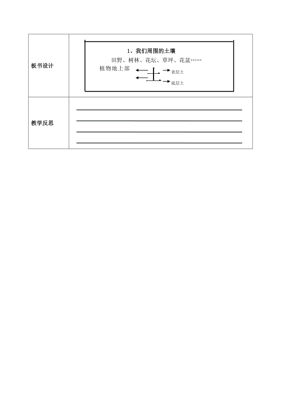 1、我们周围的土壤.doc_第3页