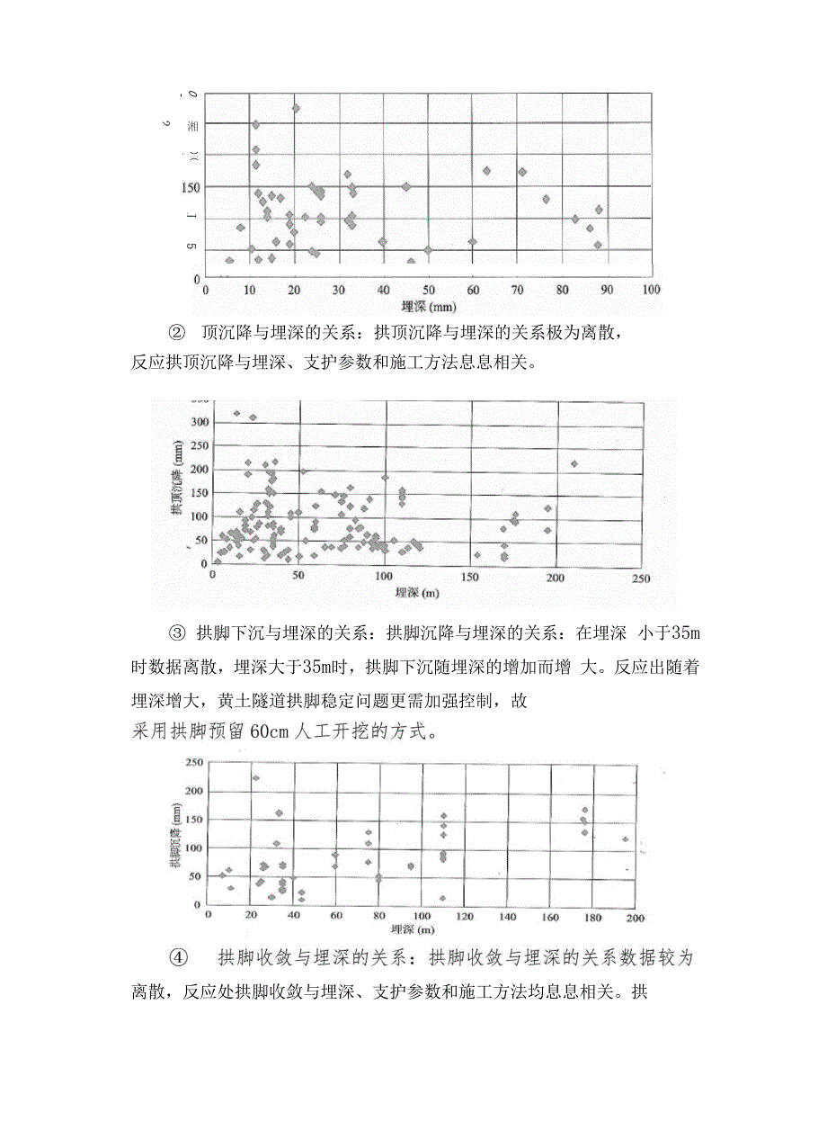 隧道工装及工艺总结_第2页