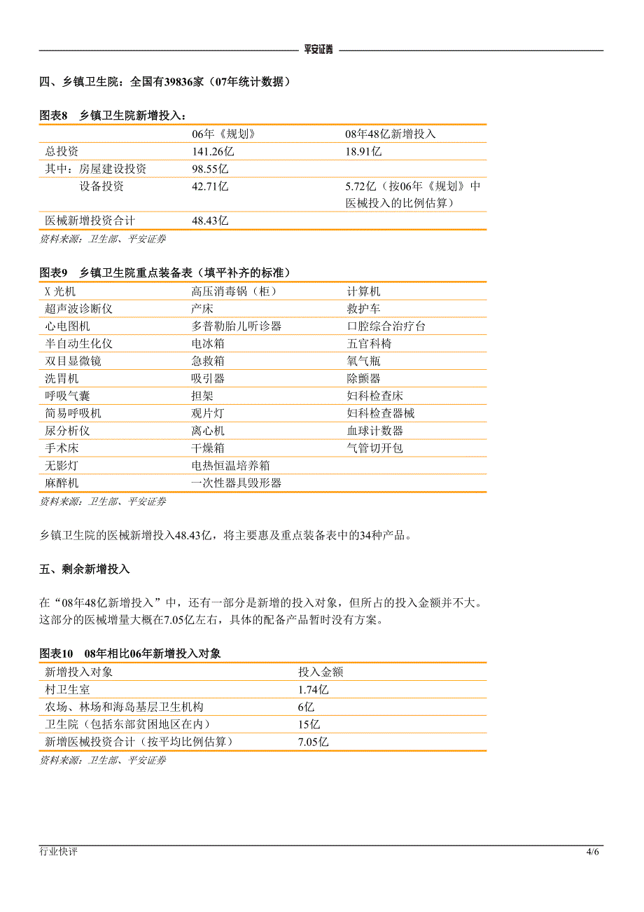 医疗器械行业研究报告：平安证券医疗器械行业：国家新增医械投入83亿主要惠及5大产品081125_第4页