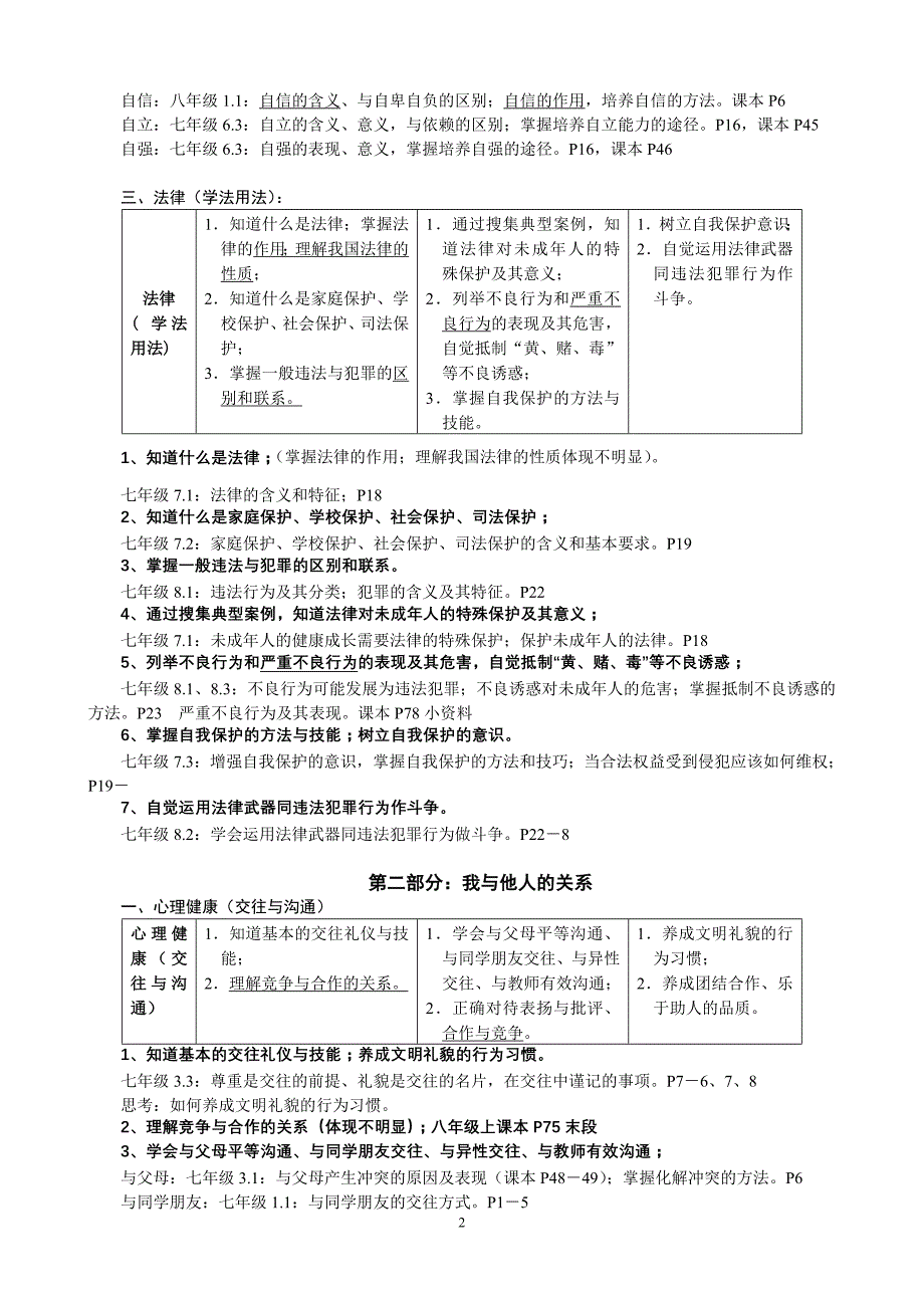 中考考试说明考点分析.doc_第2页