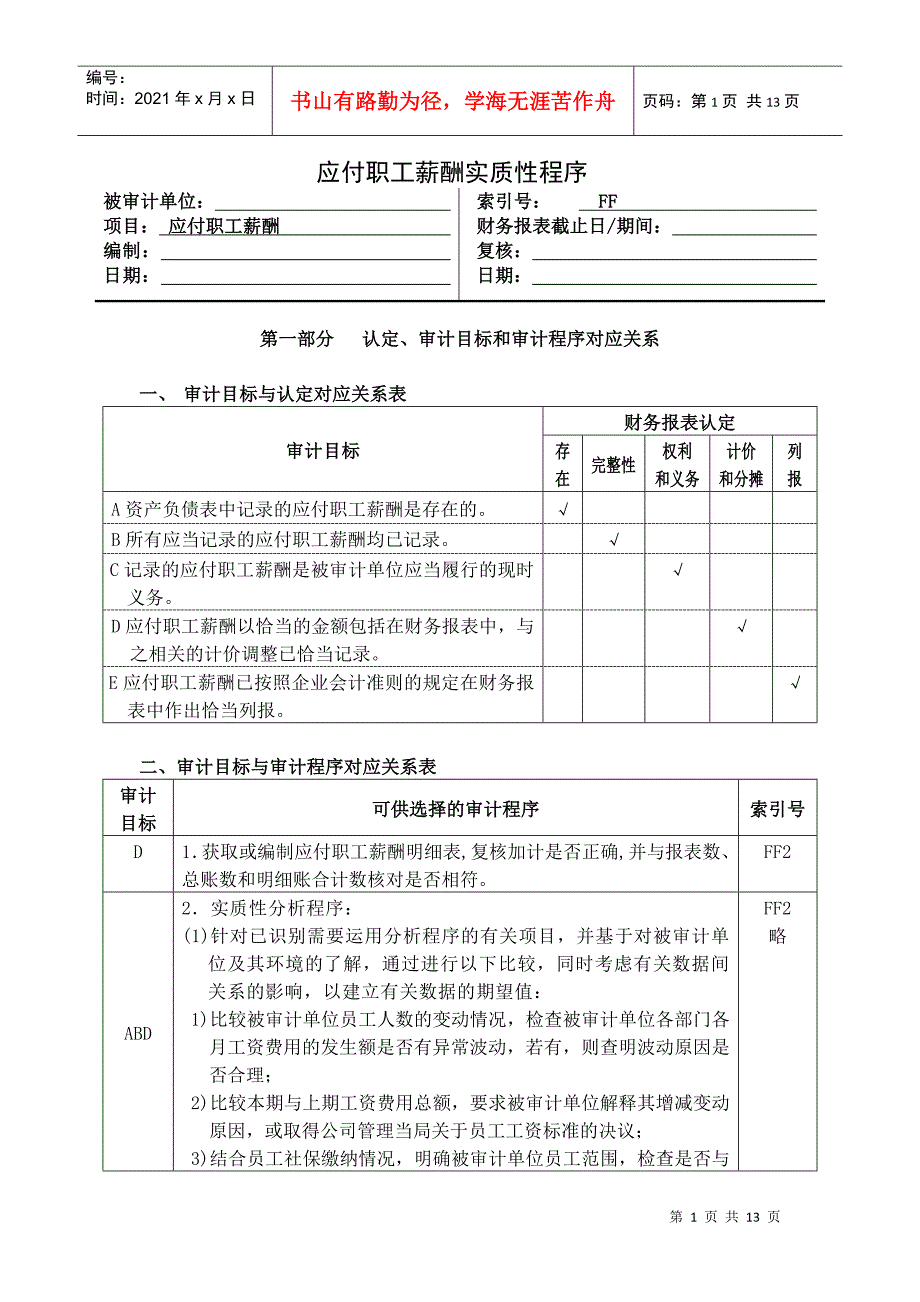 3-2-2-06负债类——应付职工薪酬_第1页