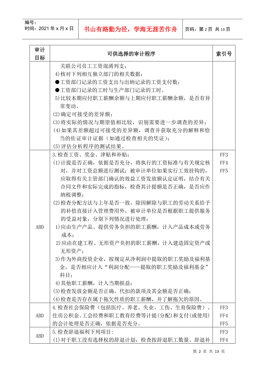 3-2-2-06负债类——应付职工薪酬_第2页