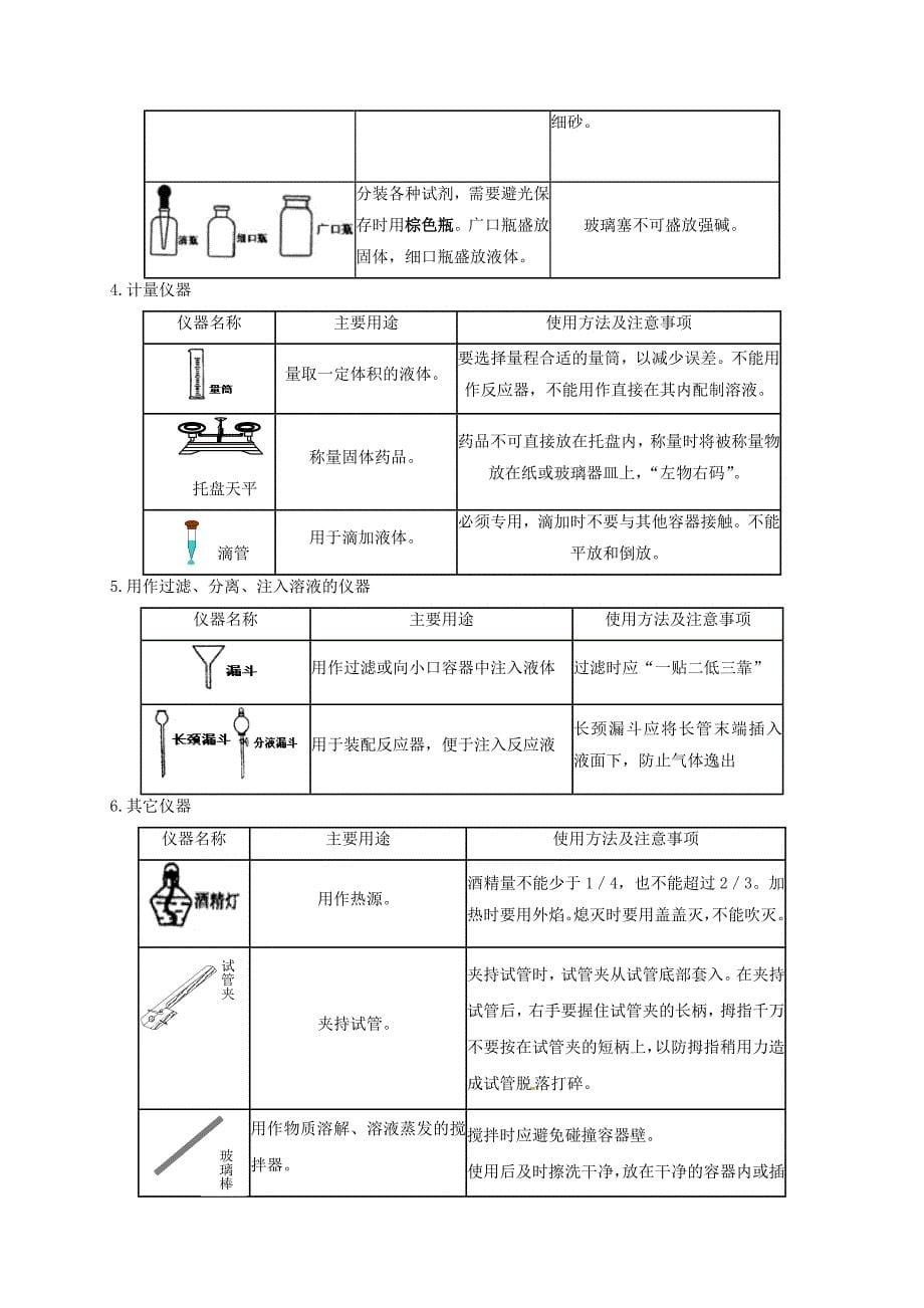 【最新资料】江苏省扬州市高九年级化学全册 1.3.1 怎样学习和研究化学学案沪教版_第5页