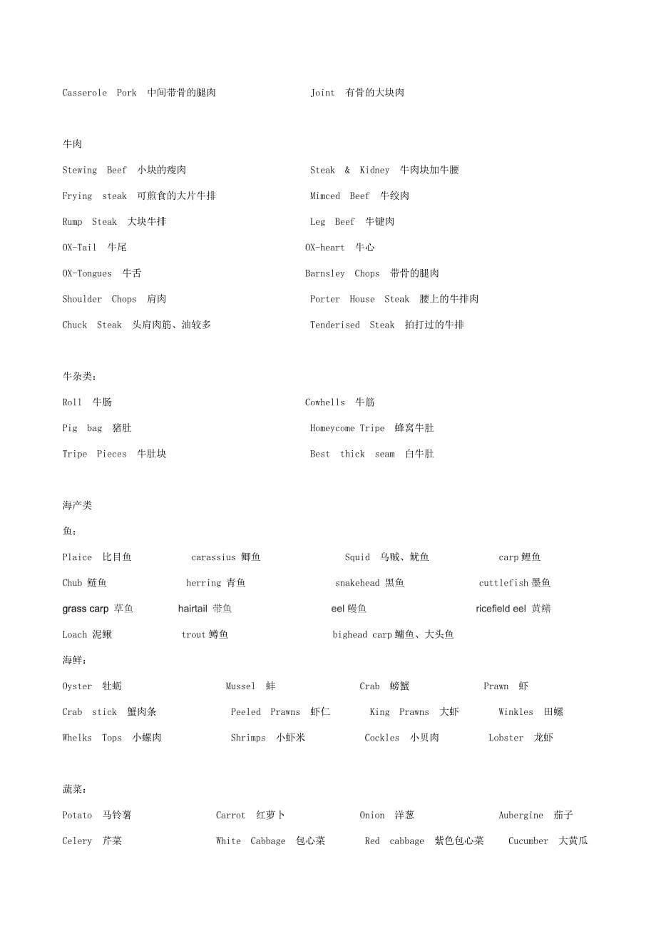 中国日常饮食英文.doc_第5页