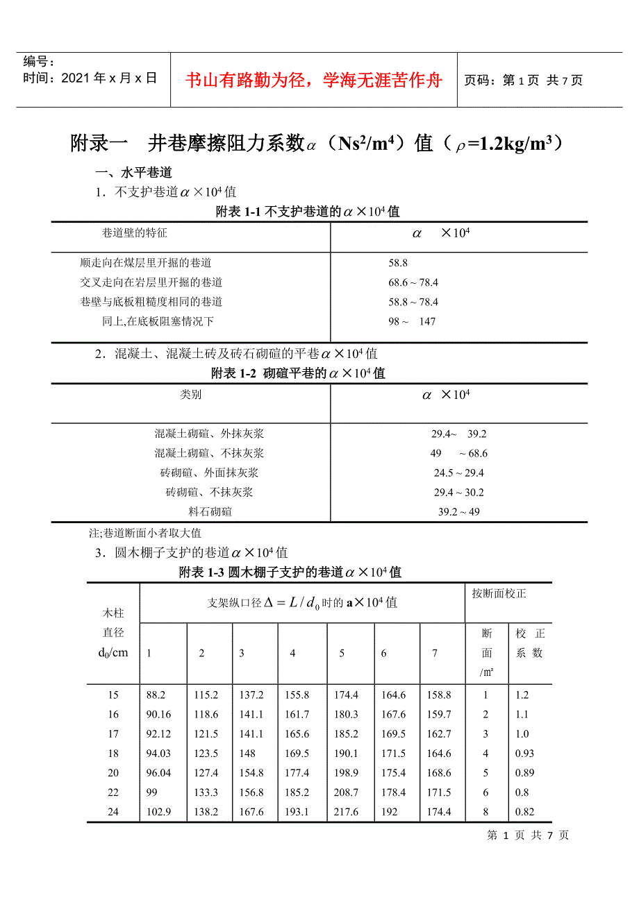 【采矿课件】附录一井巷摩擦阻力系数α值_第1页