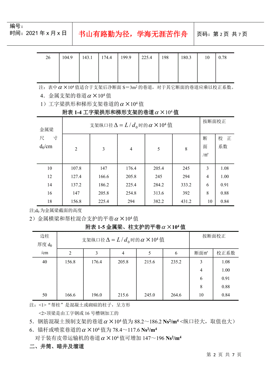 【采矿课件】附录一井巷摩擦阻力系数α值_第2页