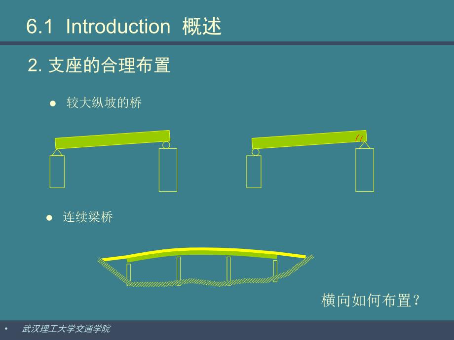 tA钢筋混凝土和预应力混凝土梁式桥_第3页