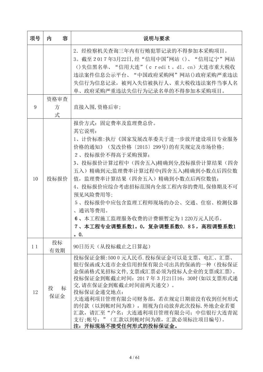 沙河口区2017年老旧住宅楼失管失修下水管网维修综合改造及_第5页