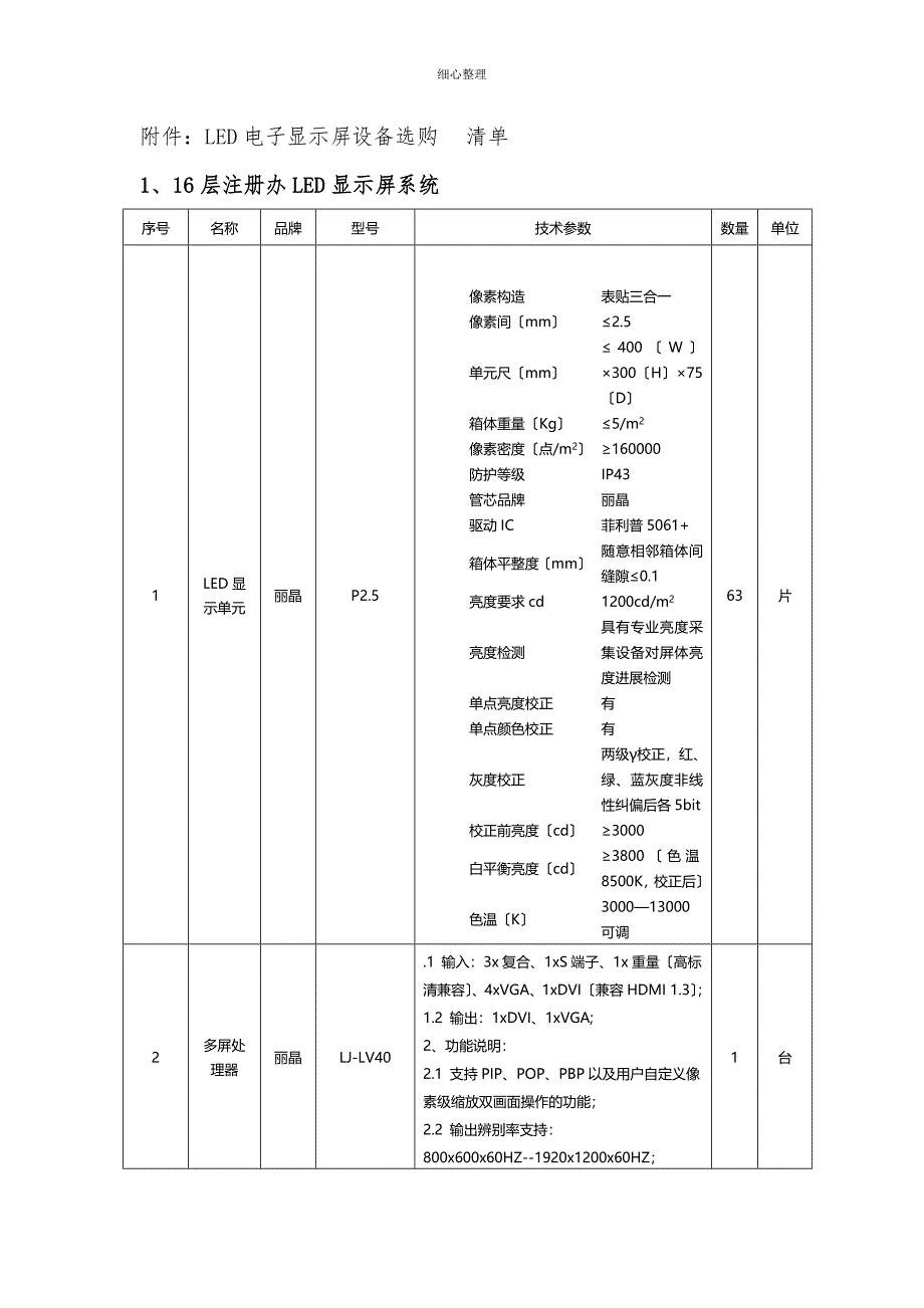 监控系统设备采购清单 (3)_第1页