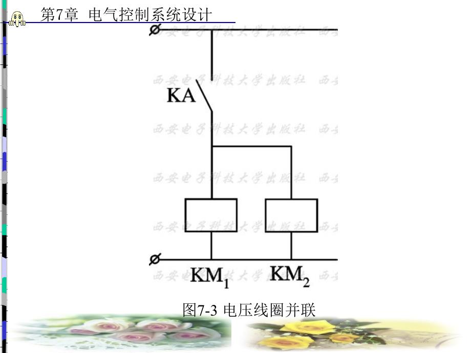 电气控制与PLC原理及应用常文平第7章_第4页