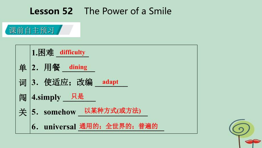 九年级英语下册Unit9CommunicationLesson52ThePowerofaSmile课件新版冀教版_第3页