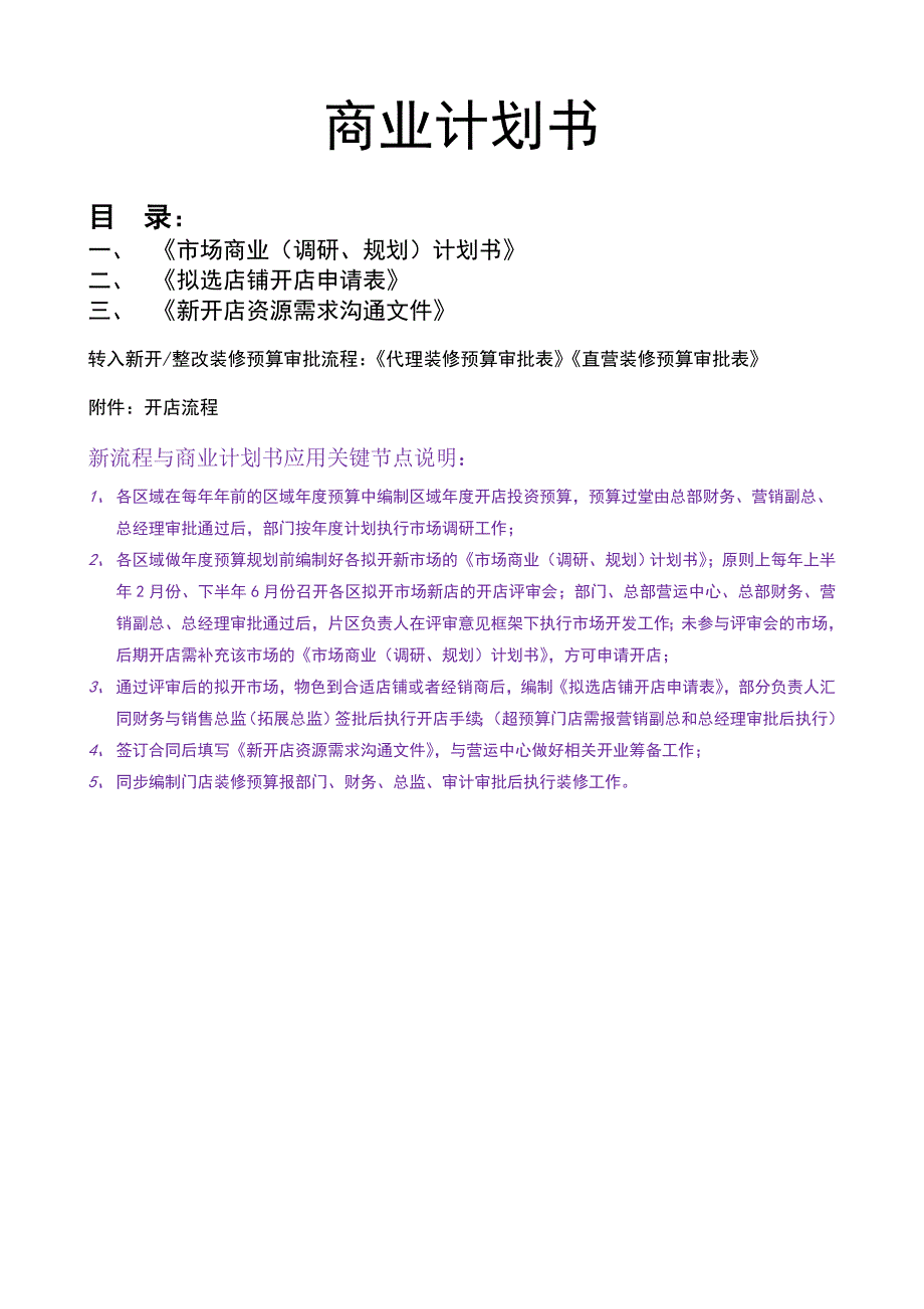 商业计划书与开店流程开店申请表_第1页
