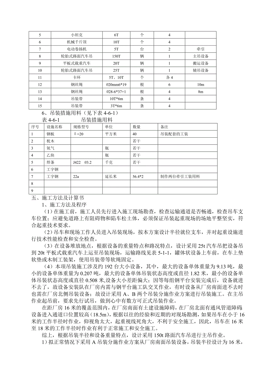 河北某化工项目车间工程闪蒸设备吊装施工方案_第3页