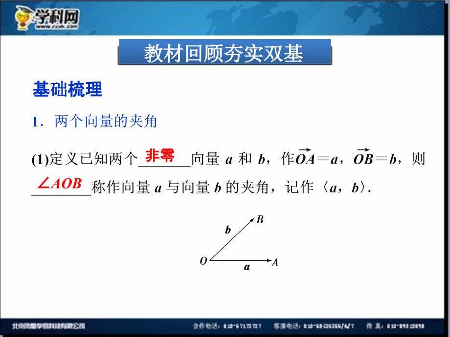 优化方案2014数学一轮课件：4.3平面向量的数量积及应用举例_第4页