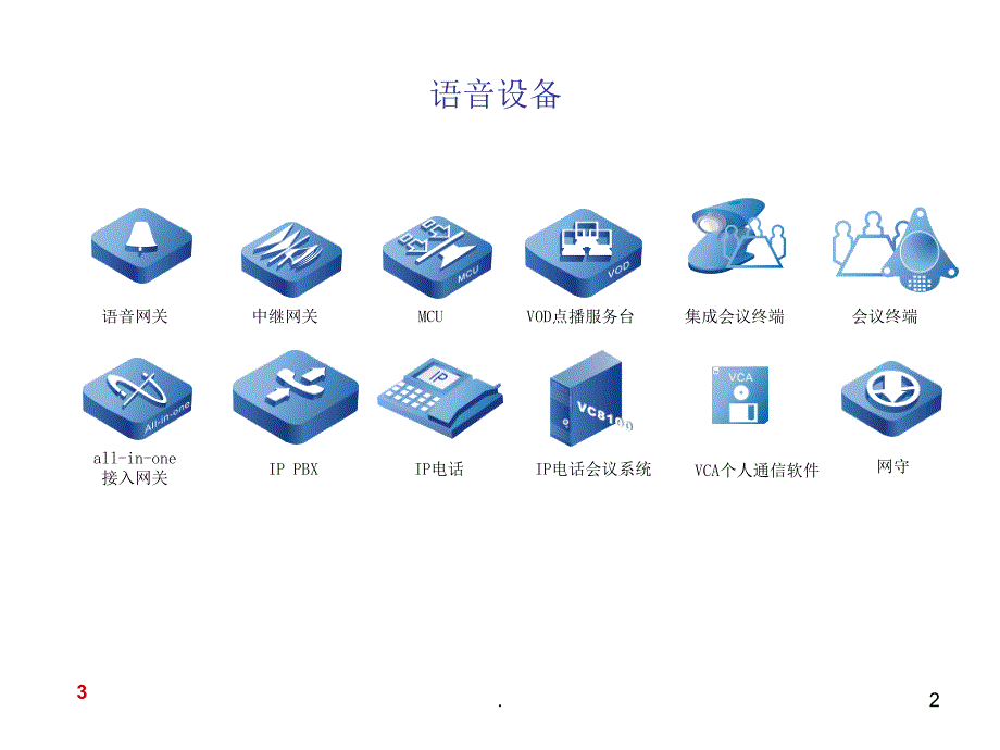 常用网络拓扑图图标库课件_第2页