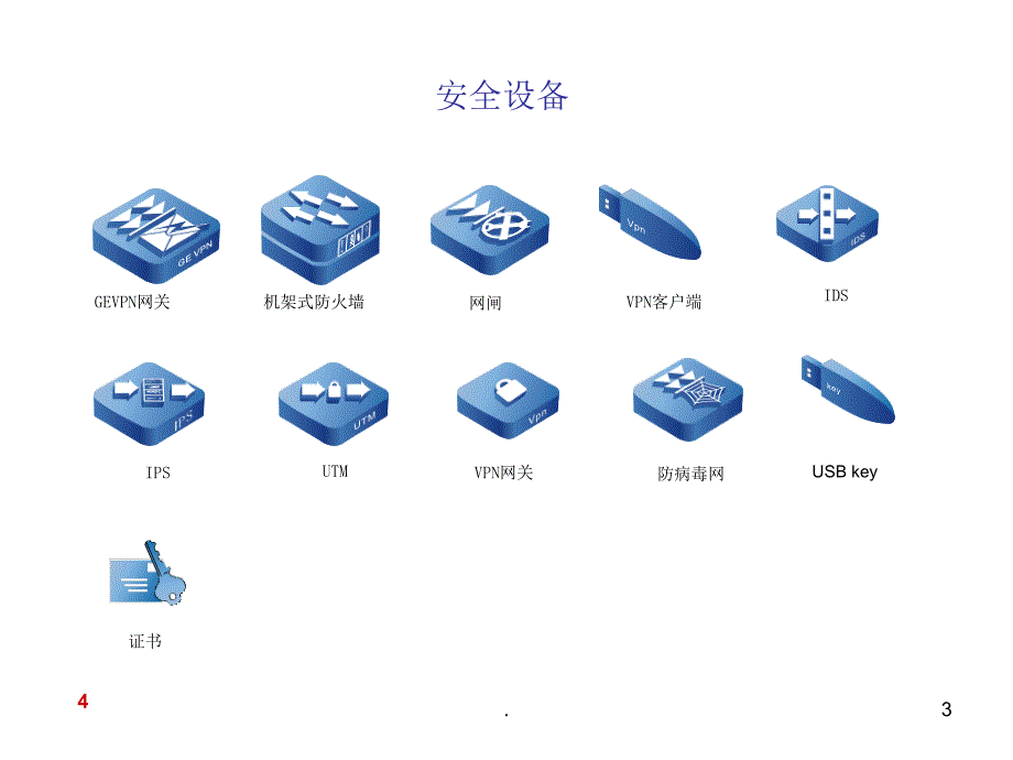 常用网络拓扑图图标库课件_第3页