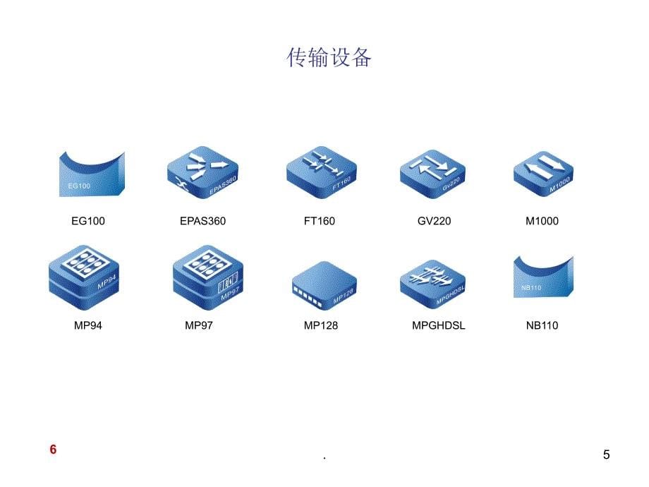 常用网络拓扑图图标库课件_第5页