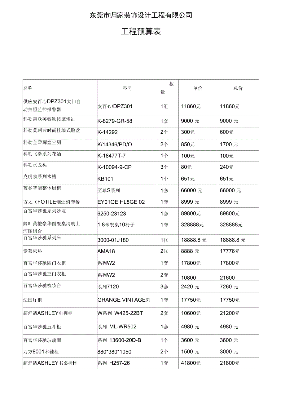 家具家电购销合同_第1页