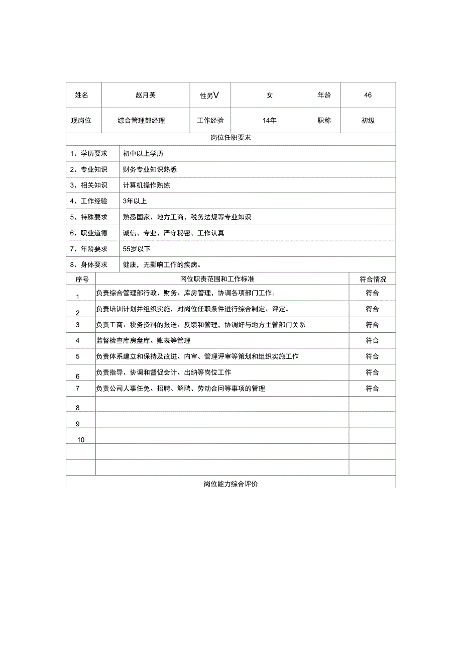 员工任职要求及评价表_第1页