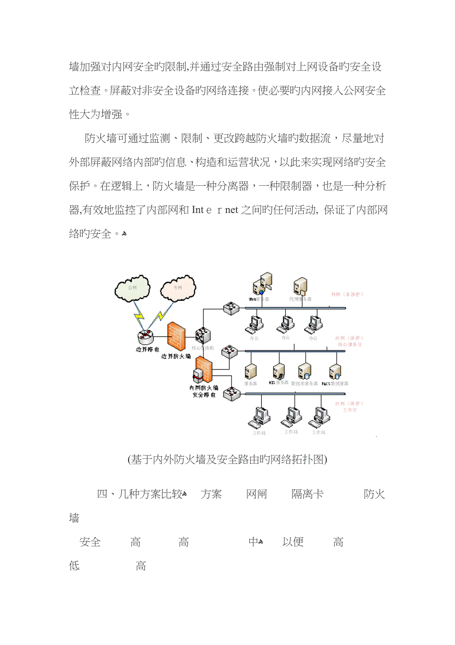 如何解决内外网隔离与数据安全交换_第4页