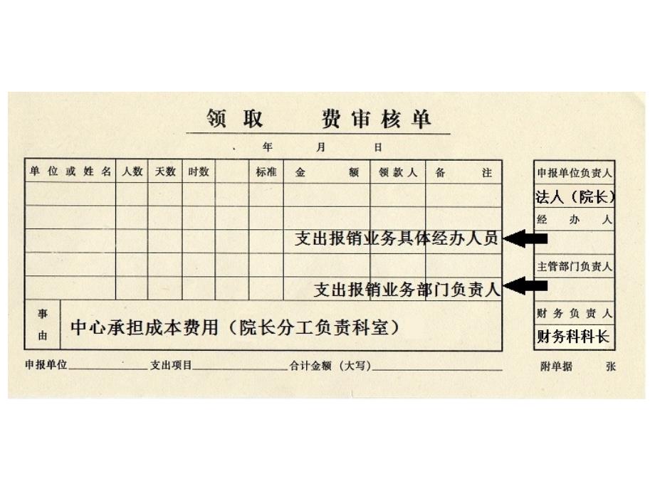 医院费用报销审核流程_第3页