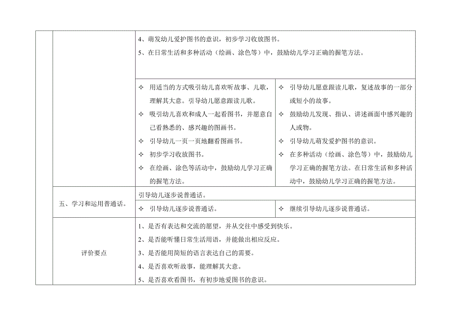 小班语言领域目标.doc_第2页