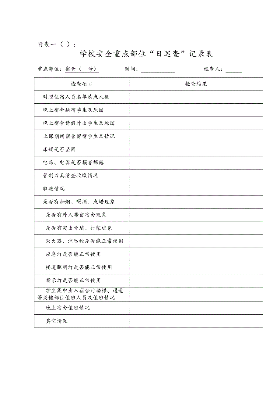 学校安全台账内容及各类表格(很全)295_第2页