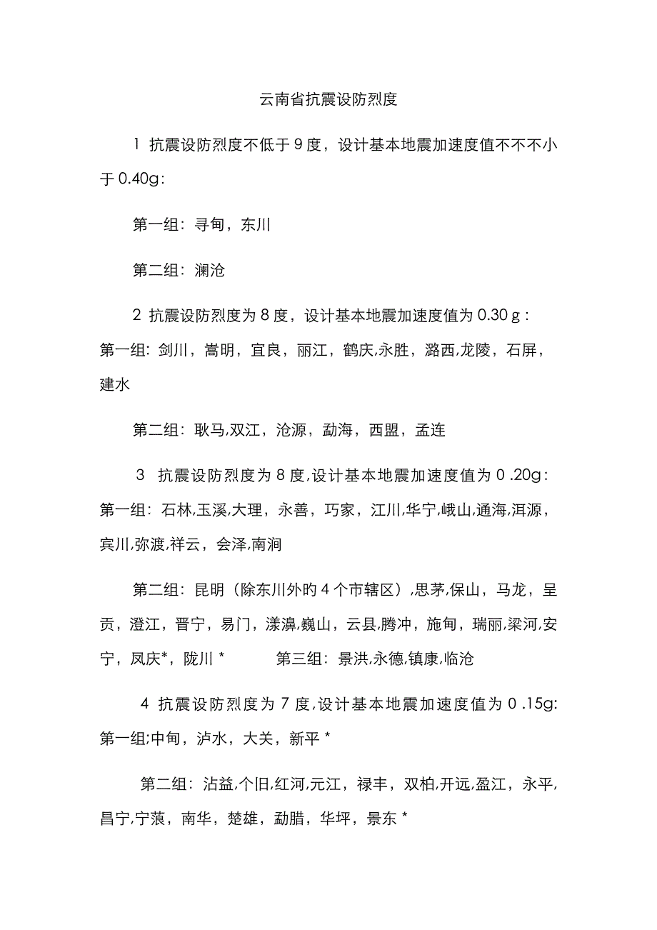 云南省抗震设防烈度等级_第1页