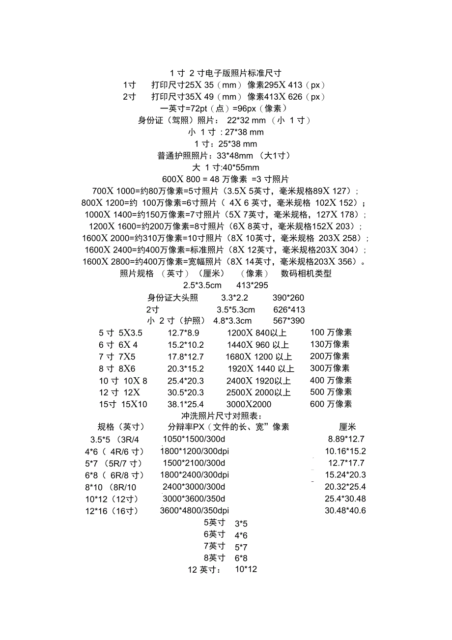 1寸2寸电子版及各种证件照片标准尺寸_第1页