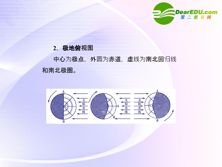 金版高中地理第一章高效整合课件中图版必修1_第4页