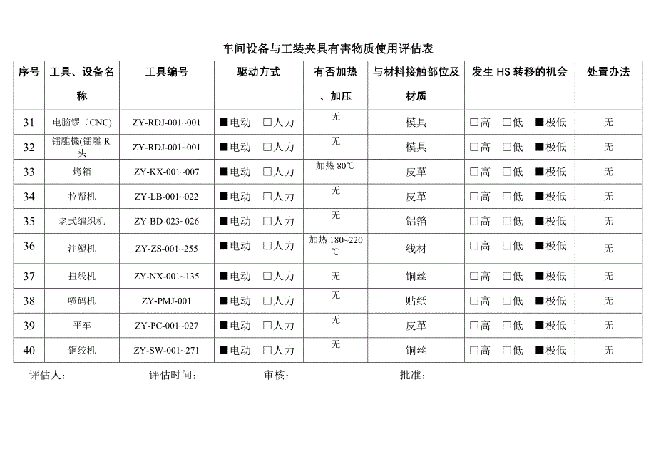 设备与工装夹具有害物质使用评估表_第4页