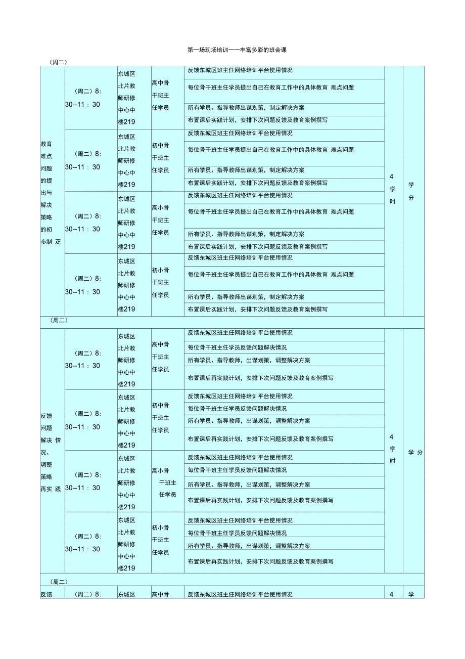 骨干班主任培训课程方案_第5页