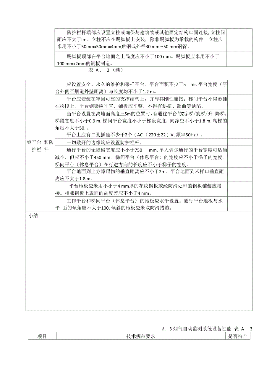 固定污染源烟气连续自动监测系统安装调试报告_第4页