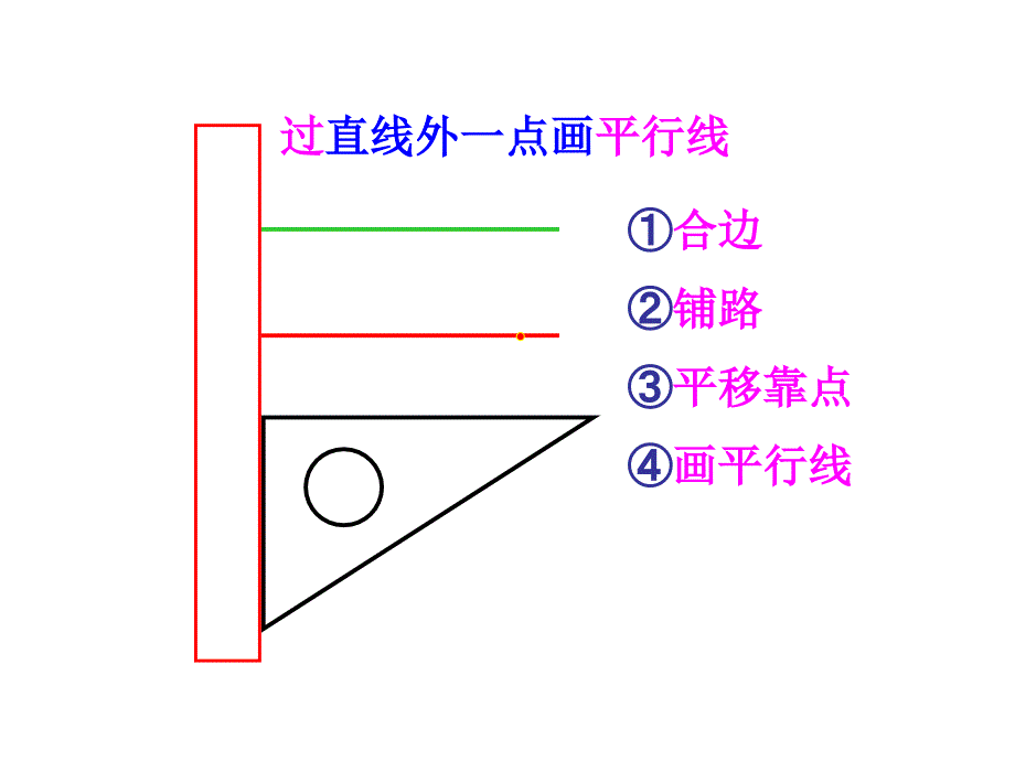 用直尺和三角尺画平行线_第3页