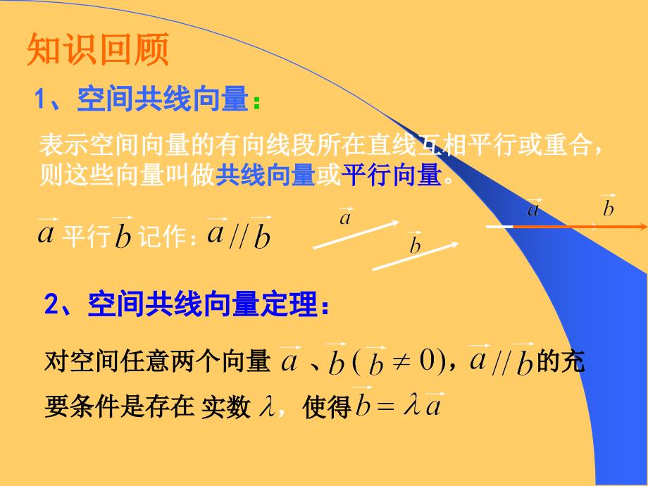 高中数学课件共面向量基本定理_第2页