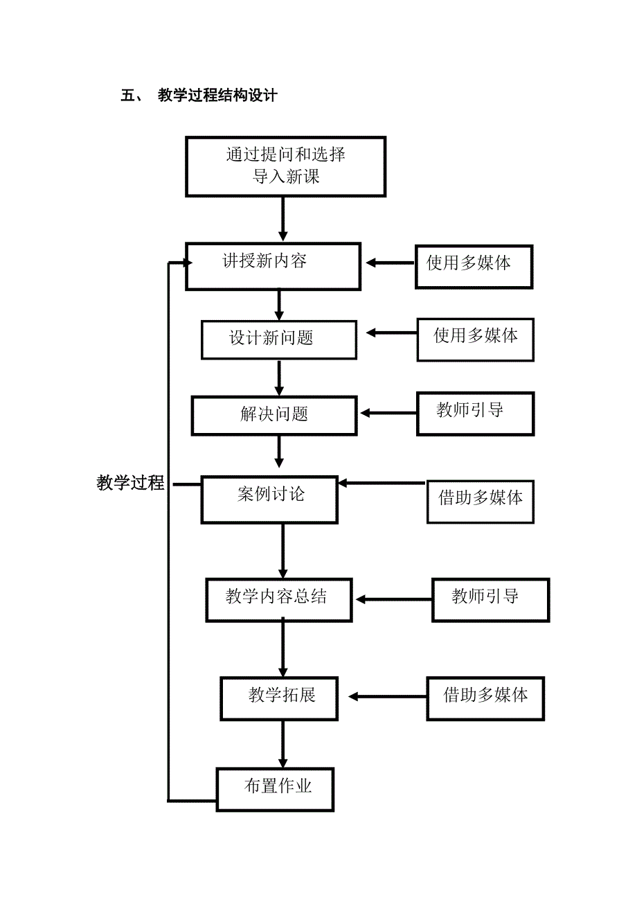 环境对健康的影响1.doc_第5页