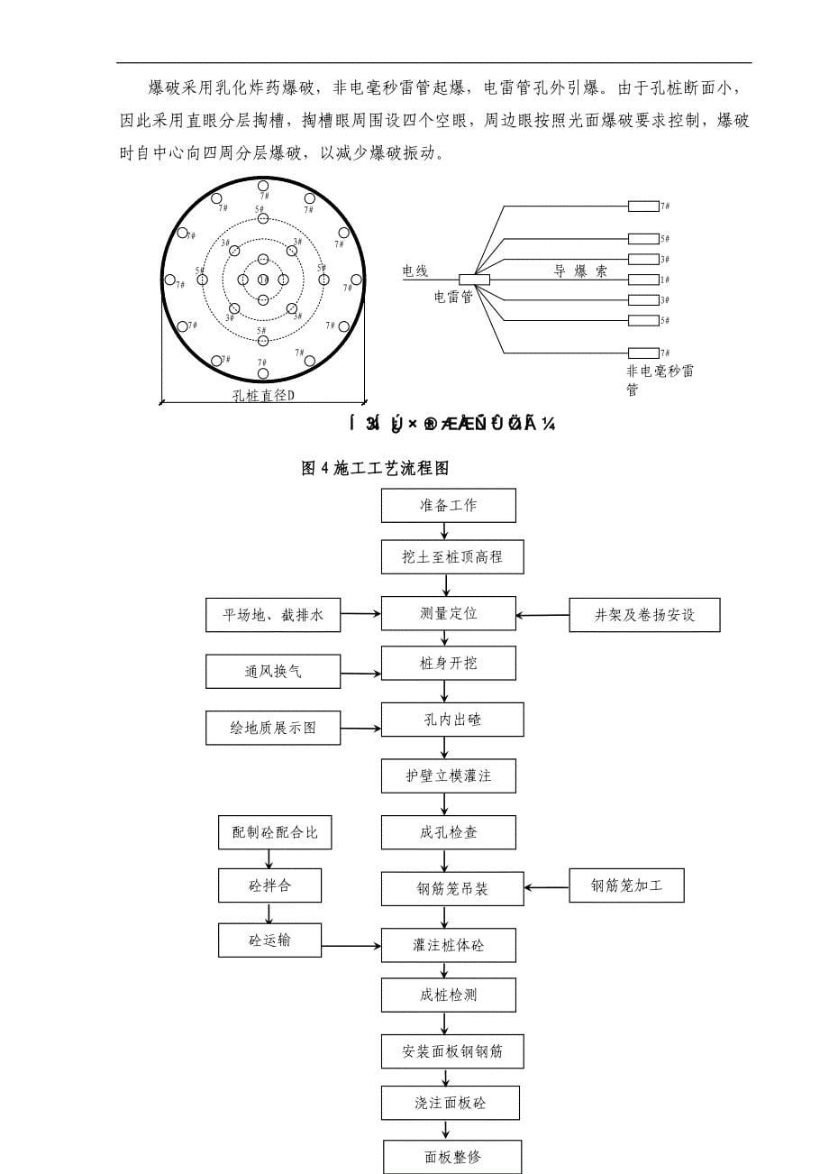 桩板结构技术交底_第5页