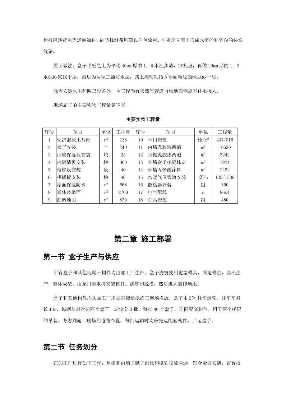 新《施工组织方案范文》盒子结构多层住宅楼工程施工组织设计_第4页